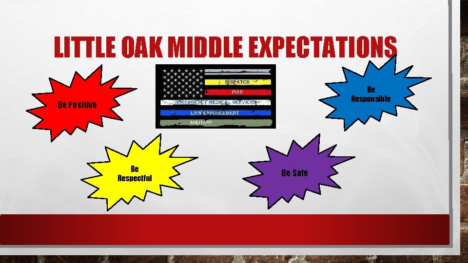 LITTLE OAK MIDDLE EXPECTATIONS Be Responsible Be Positive Be Respectful Be Safe 