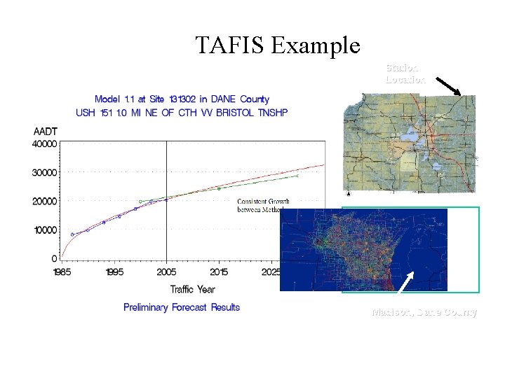 TAFIS Example Station Location Madison, Dane County 