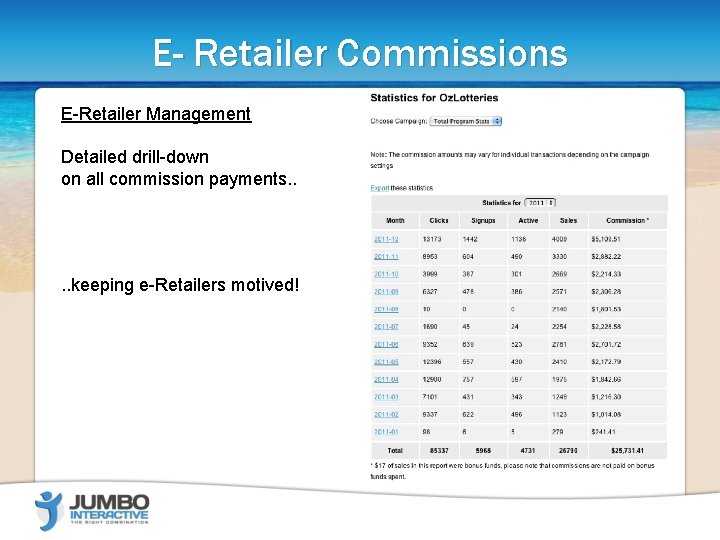 E- Retailer Commissions E-Retailer Management Detailed drill-down on all commission payments. . keeping e-Retailers