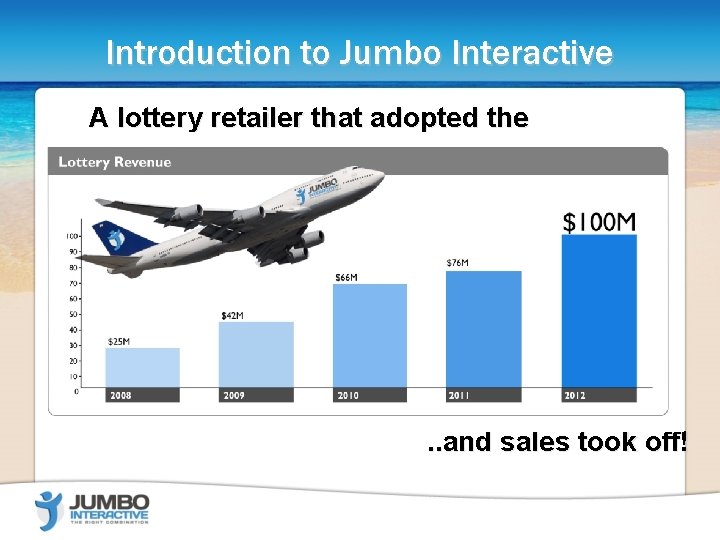 Introduction to Jumbo Interactive A lottery retailer that adopted the Internet. . and took