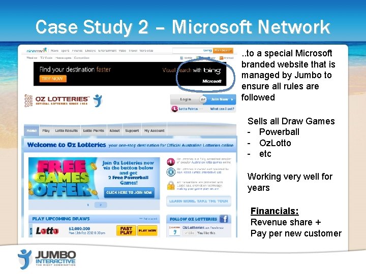 Case Study 2 – Microsoft Network. . to a special Microsoft branded website that