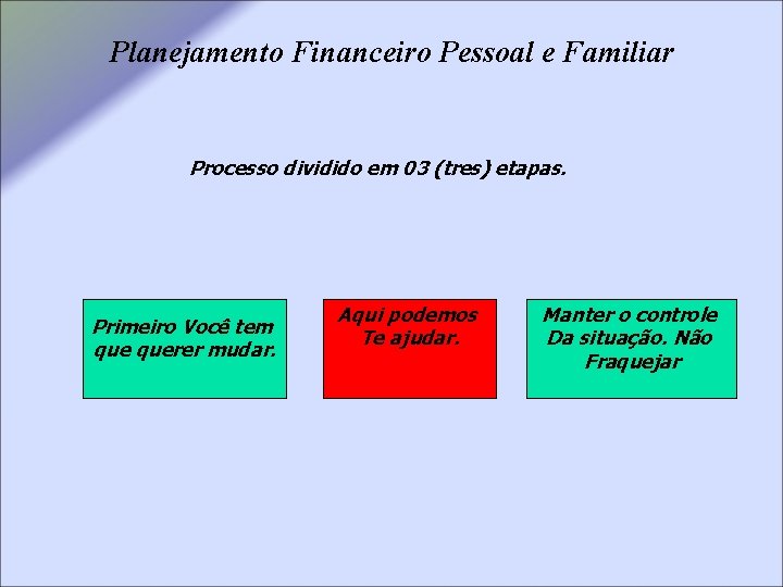 Planejamento Financeiro Pessoal e Familiar Processo dividido em 03 (tres) etapas. Primeiro Você tem