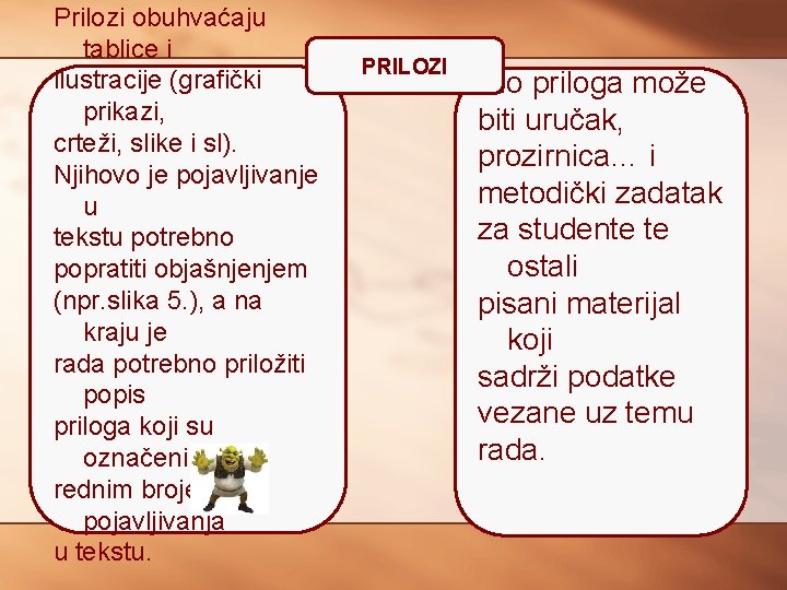 Prilozi obuhvaćaju tablice i ilustracije (grafički prikazi, crteži, slike i sl). Njihovo je pojavljivanje