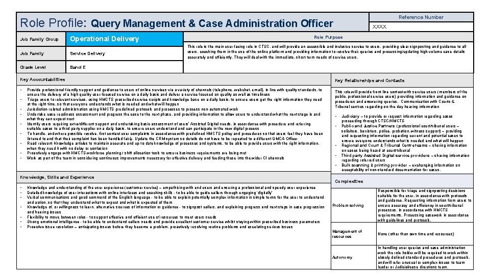 Reference Number Role Profile: Query Management & Case Administration Officer Job Family Group Operational