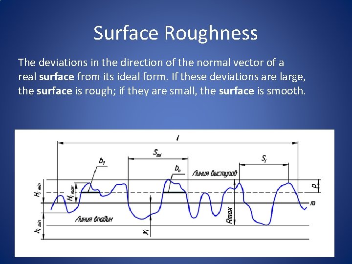 Surface Roughness The deviations in the direction of the normal vector of a real