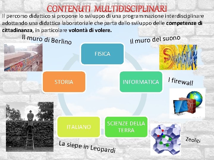 CONTENUTI MULTIDISCIPLINARI Il percorso didattico si propone lo sviluppo di una programmazione interdisciplinare adottando