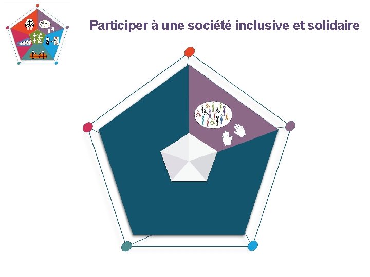 Participer à une société inclusive et solidaire 