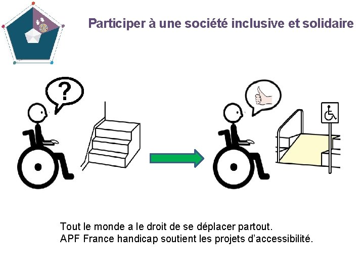 Participer à une société inclusive et solidaire Tout le monde a le droit de