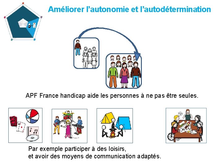 Améliorer l’autonomie et l’autodétermination APF France handicap aide les personnes à ne pas être