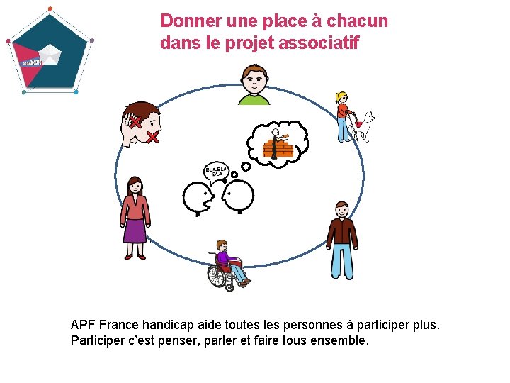 Donner une place à chacun dans le projet associatif APF France handicap aide toutes