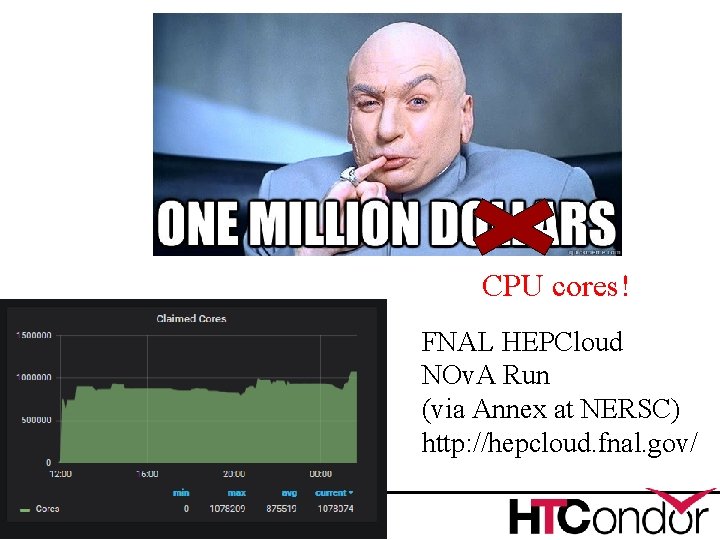 CPU cores! FNAL HEPCloud NOv. A Run (via Annex at NERSC) http: //hepcloud. fnal.