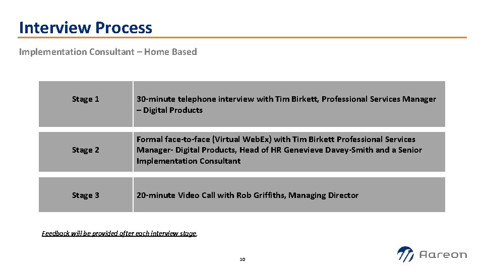 Interview Process Implementation Consultant – Home Based Stage 1 30 -minute telephone interview with