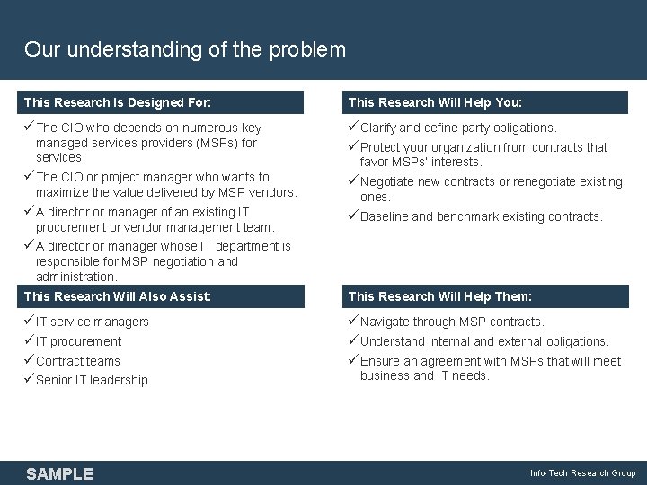 Our understanding of the problem This Research Is Designed For: This Research Will Help Our understanding of the problem This Research Is Designed For: This Research Will Help