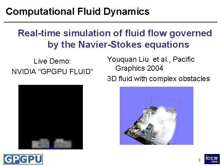 Computational Fluid Dynamics Real-time simulation of fluid flow governed by the Navier-Stokes equations Live