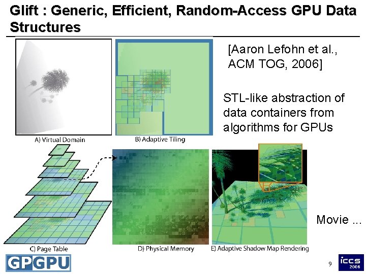 Glift : Generic, Efficient, Random-Access GPU Data Structures [Aaron Lefohn et al. , ACM