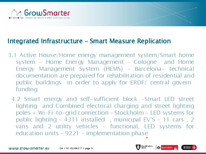 Integrated Infrastructure – Smart Measure Replication 3. 1 Active House/Home energy management system/Smart home