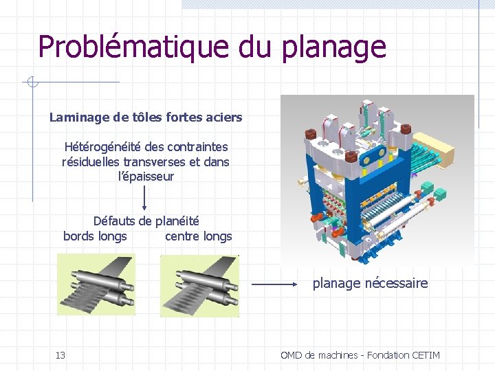 Problématique du planage Laminage de tôles fortes aciers Hétérogénéité des contraintes résiduelles transverses et