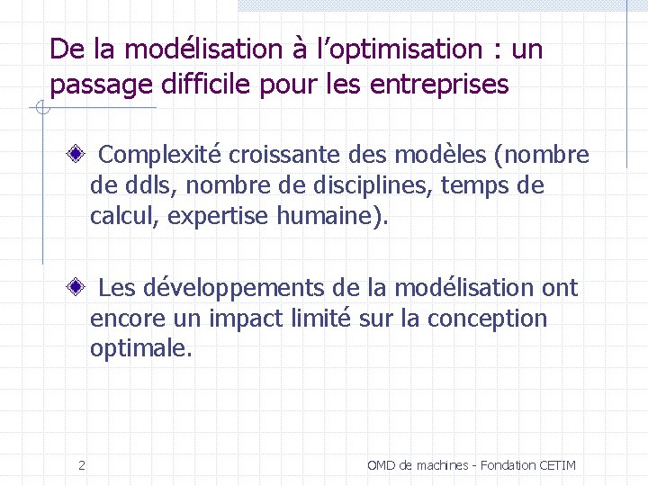 De la modélisation à l’optimisation : un passage difficile pour les entreprises Complexité croissante