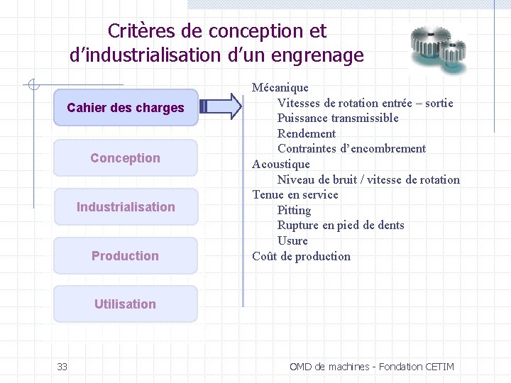 Critères de conception et d’industrialisation d’un engrenage Cahier des charges Conception Industrialisation Production Mécanique