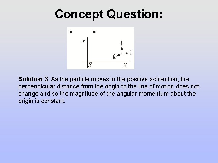 Concept Question: Solution 3. As the particle moves in the positive x-direction, the perpendicular Concept Question: Solution 3. As the particle moves in the positive x-direction, the perpendicular