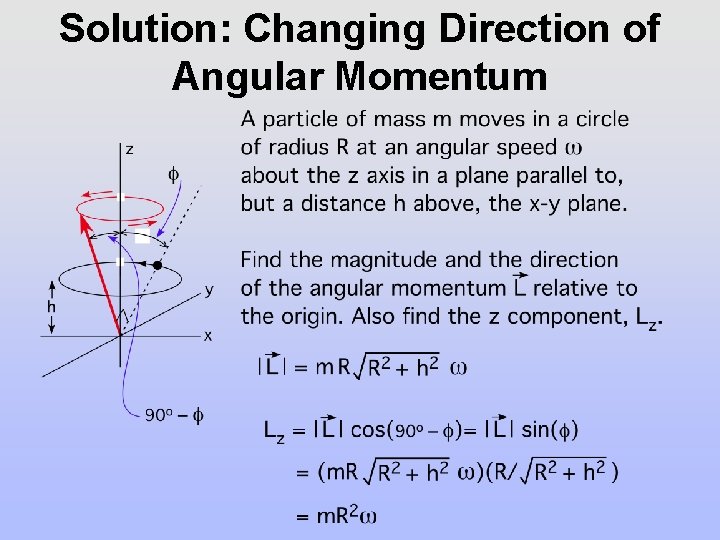 Solution: Changing Direction of Angular Momentum Solution: Changing Direction of Angular Momentum