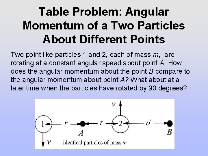 Table Problem: Angular Momentum of a Two Particles About Different Points Two point like Table Problem: Angular Momentum of a Two Particles About Different Points Two point like