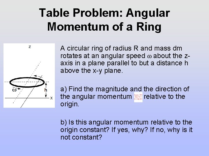 Table Problem: Angular Momentum of a Ring A circular ring of radius R and Table Problem: Angular Momentum of a Ring A circular ring of radius R and