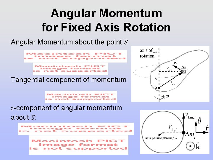 Angular Momentum for Fixed Axis Rotation Angular Momentum about the point S Tangential component Angular Momentum for Fixed Axis Rotation Angular Momentum about the point S Tangential component