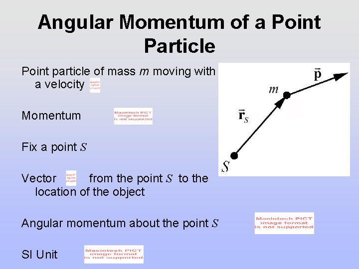 Angular Momentum of a Point Particle Point particle of mass m moving with a Angular Momentum of a Point Particle Point particle of mass m moving with a