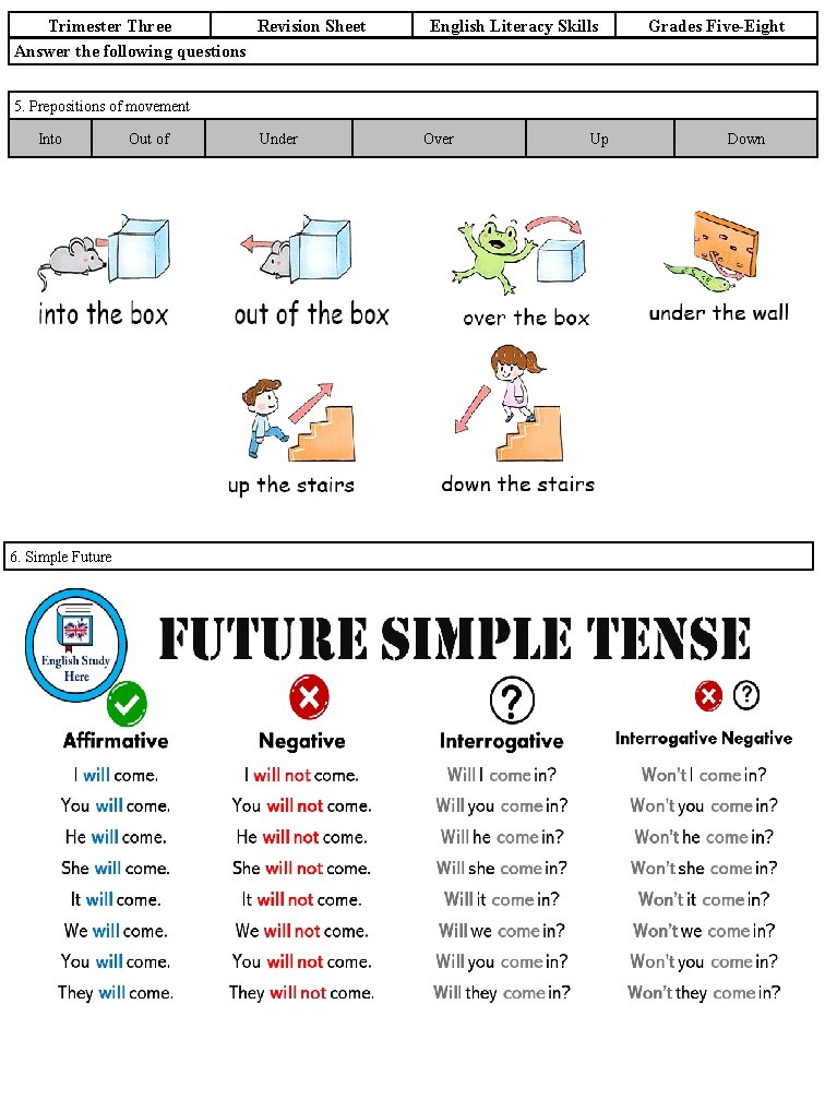 Trimester Three Revision Sheet Answer the following questions English Literacy Skills Grades Five-Eight 5.
