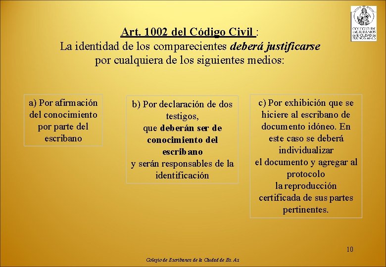 Art. 1002 del Código Civil : La identidad de los comparecientes deberá justificarse por