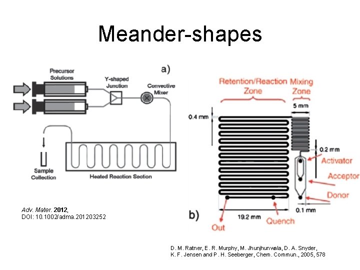 Meander-shapes Adv. Mater. 2012, DOI: 10. 1002/adma. 201203252 D. M. Ratner, E. R. Murphy,