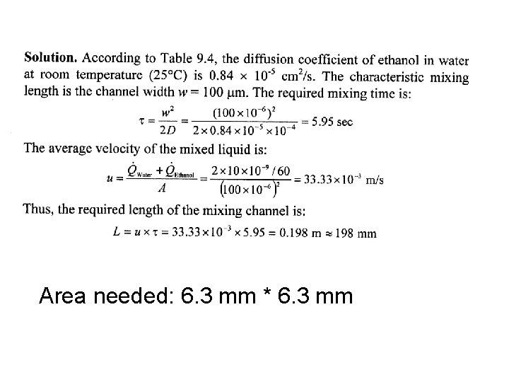 Area needed: 6. 3 mm * 6. 3 mm 