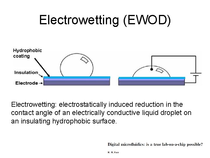 Electrowetting (EWOD) Hydrophobic coating Electrowetting: electrostatically induced reduction in the contact angle of an