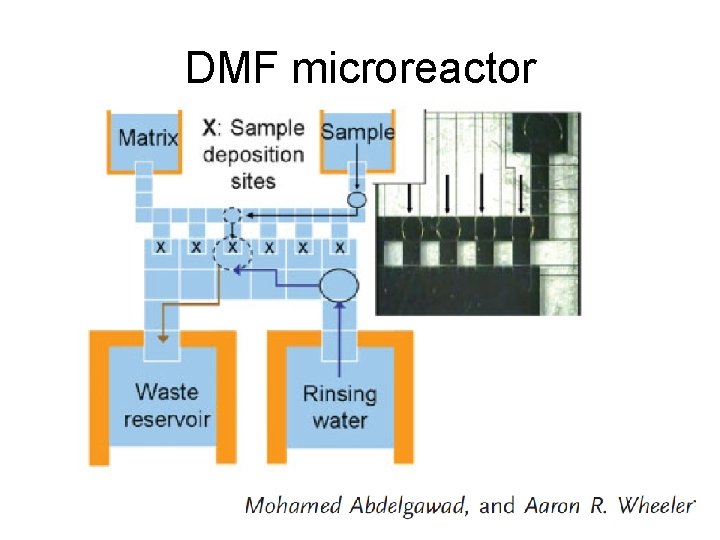 DMF microreactor 