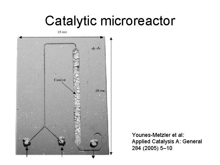 Catalytic microreactor Younes-Metzler et al: Applied Catalysis A: General 284 (2005) 5– 10 