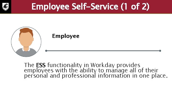 Employee Self-Service (1 of 2) The ESS functionality in Workday provides employees with the