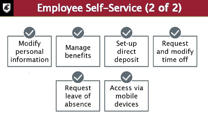 Employee Self-Service (2 of 2) • Modify personal information • Manage benefits • Set-up