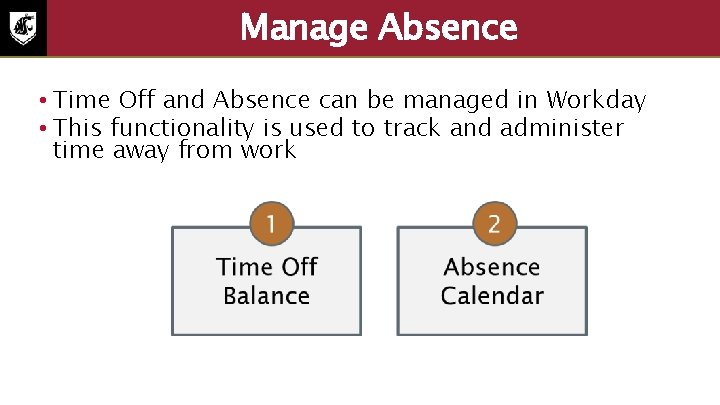 Manage Absence • Time Off and Absence can be managed in Workday • This