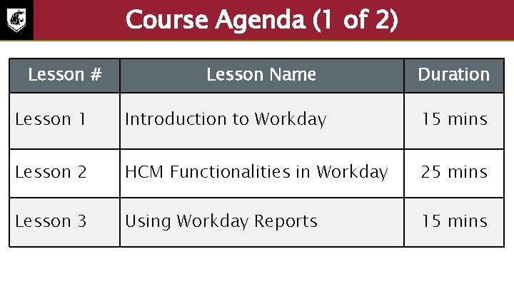 Course Agenda (1 of 2) Lesson # Lesson Name Duration Lesson 1 Introduction to