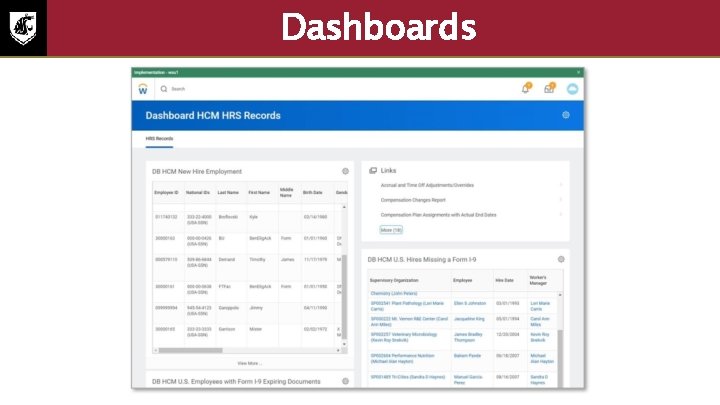 Dashboards Screenshot of the dashboard HCM HRS Records. 