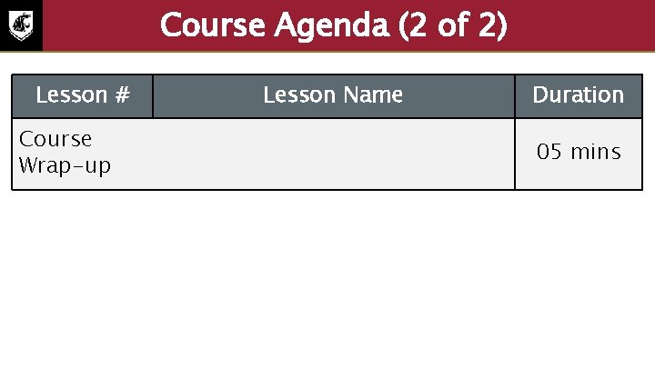 Course Agenda (2 of 2) Lesson # Course Wrap-up Lesson Name Duration 05 mins