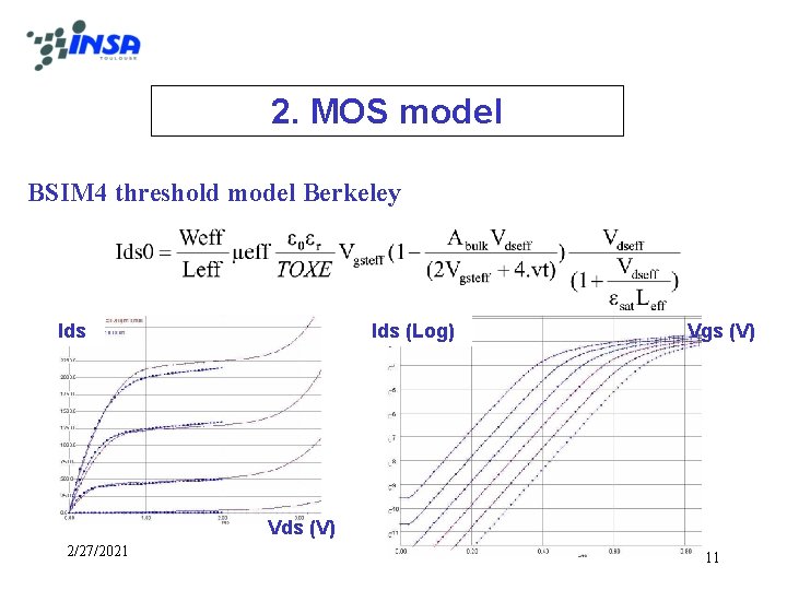 2. MOS model BSIM 4 threshold model Berkeley Ids (Log) Vgs (V) Vds (V)