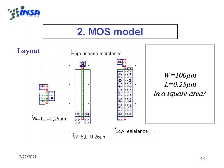 2. MOS model Layout W=100µm L=0. 25µm in a square area? 2/27/2021 14 