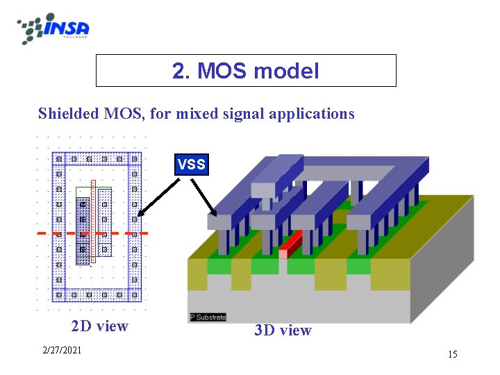 2. MOS model Shielded MOS, for mixed signal applications VSS 2 D view 2/27/2021