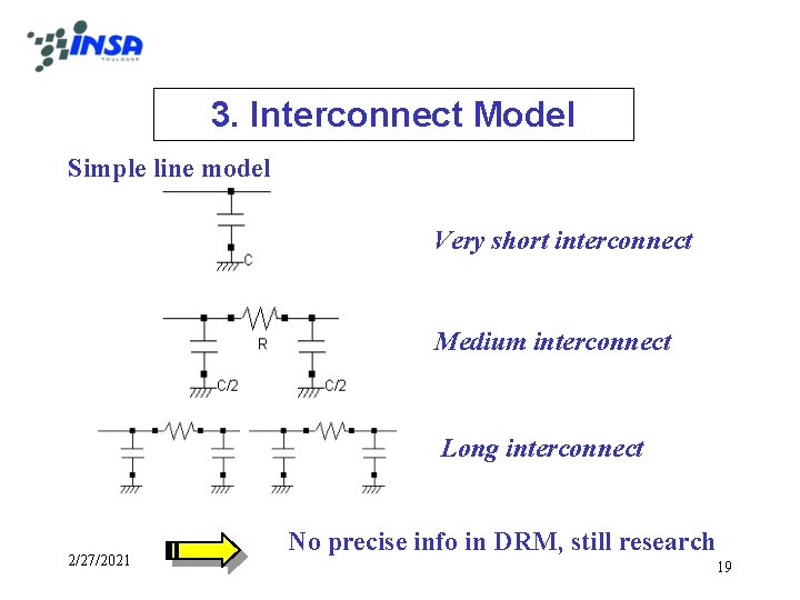 3. Interconnect Model Simple line model Very short interconnect Medium interconnect Long interconnect 2/27/2021