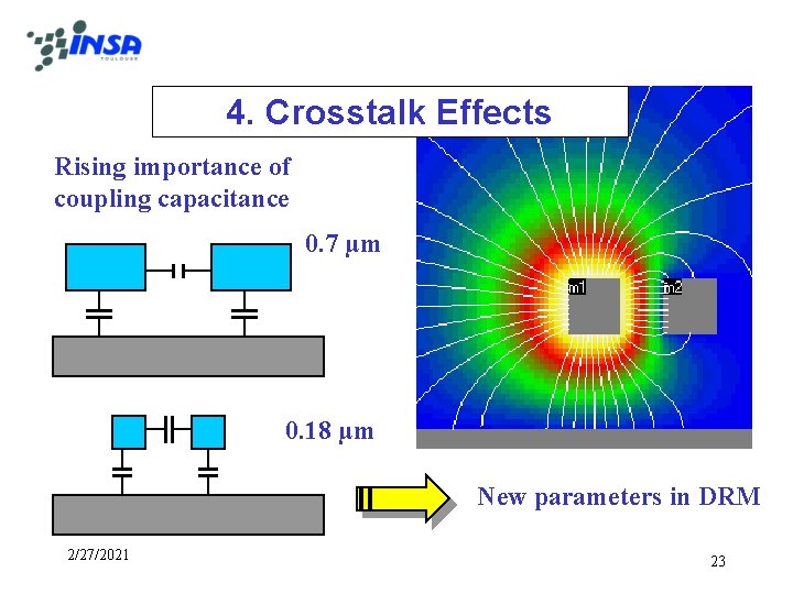 4. Crosstalk Effects Rising importance of coupling capacitance 0. 7 µm 0. 18 µm