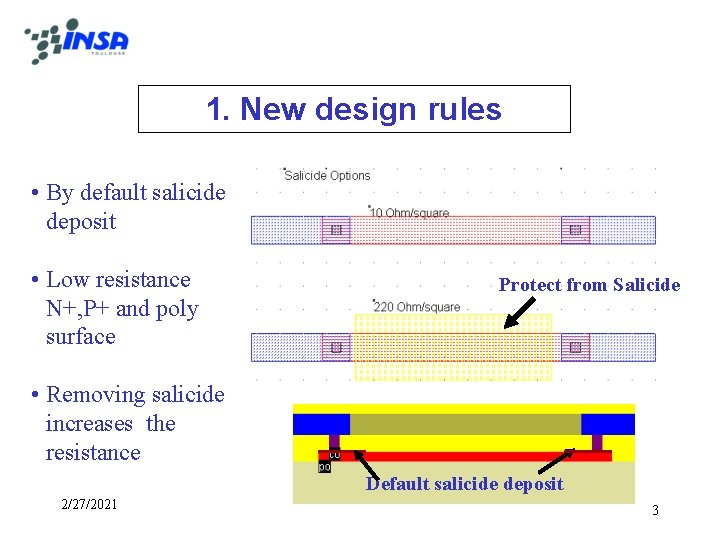 1. New design rules • By default salicide deposit • Low resistance N+, P+