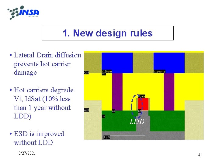 1. New design rules • Lateral Drain diffusion prevents hot carrier damage • Hot