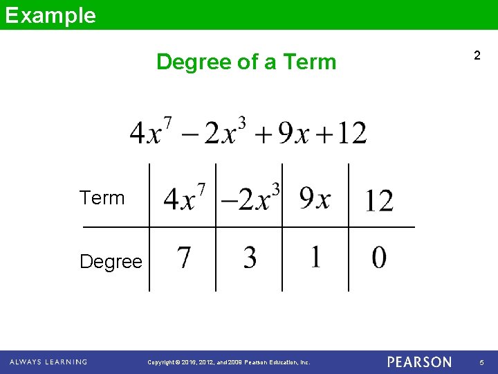 Example Degree of a Term 2 Term Degree Copyright © 2016, 2012, and 2009